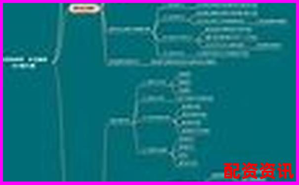 股票配資入金計算方法詳解及操作流程解析-現(xiàn)在股票融資利率多少