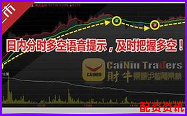 深度評測九牛操盤系統(tǒng)從界面到實戰(zhàn)的全面使用體驗報告-股票配資是犯法的嗎知乎