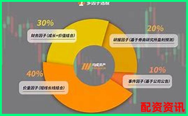 錢程策略股票配資官網專業安全高效投資首選平臺-股票哪個交易平臺好