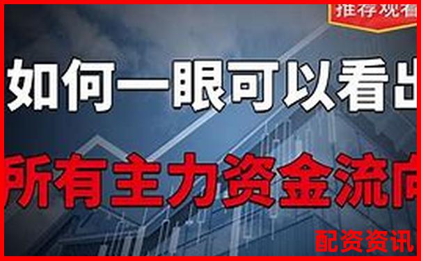 揭秘場外配資與股票杠桿：30秒看懂資金放大器