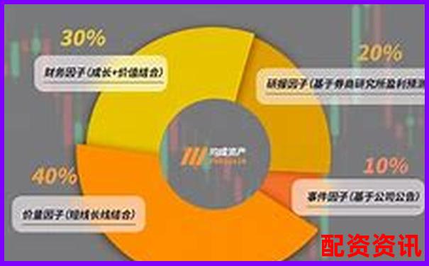 股票配資策略代理機(jī)制創(chuàng)新與優(yōu)化研究-配資門戶網(wǎng)站平臺官網(wǎng)