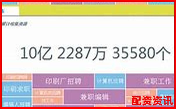 配資平臺排名第一是誰官方下載APP注冊免費試玩入口