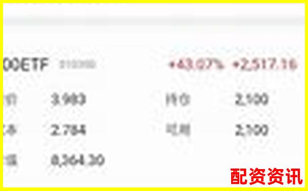 聚富策略全維度測評從算法邏輯到實際投資回報的完整分析