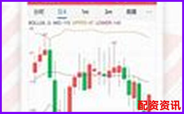 財富配資官網(wǎng)平臺APP下載安裝一站式服務(wù)指南-配資公司排行平臺是什么