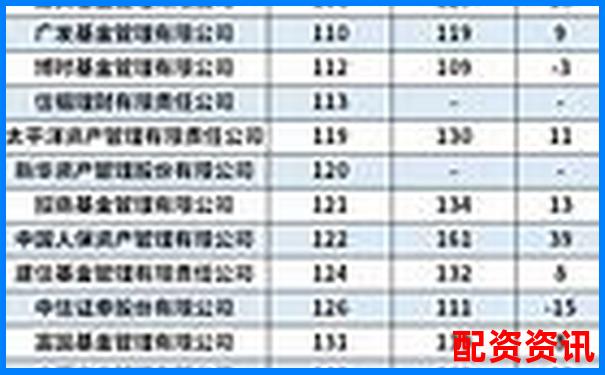 2025年全國正規股票配資公司權威排名榜單-股票投資app佰朔資本在哪兒開戶