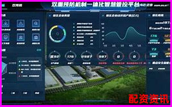 智慧配資平臺是否可靠全面解析其安全性與風險-股市100倍杠桿虧了會欠債嗎