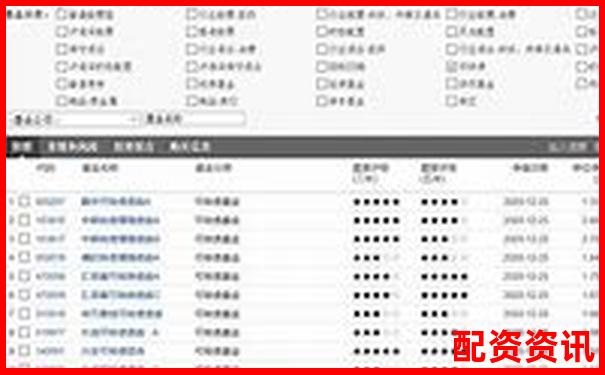 最安全可靠股票配資平臺(tái)首選專業(yè)風(fēng)控保障資金無憂-一萬杠桿100倍漲了5倍多少錢啊視頻