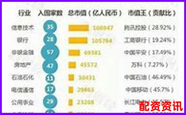 2025年全國正規股票配資公司權威排名榜單-股票配資費用由誰承擔