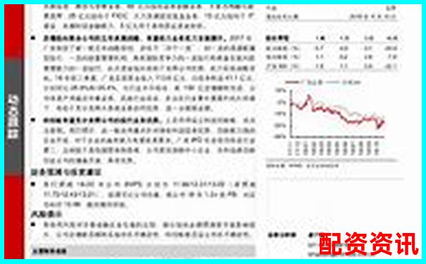 東方財(cái)富網(wǎng)鑫東財(cái)十倍配資服務(wù)深度解析與評(píng)估-萬科股票從發(fā)行到現(xiàn)在漲了多少倍