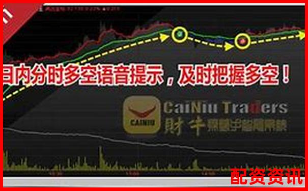 全面剖析牛操盤寶三大核心功能與真實(shí)用戶使用反饋