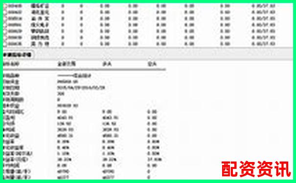 股票配資排行榜單如何選擇與評估指南-利用杠桿炒股被騙能追回資金嗎