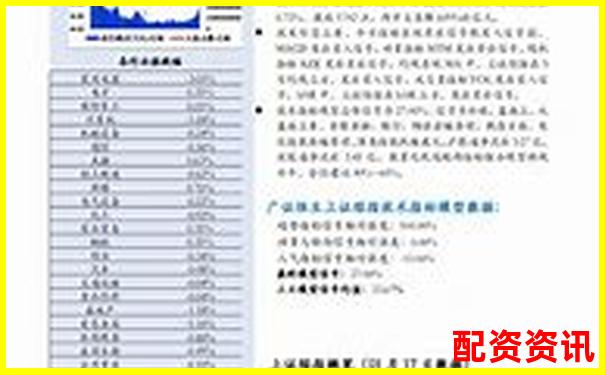 恒牛所股票配資服務(wù)體驗與安全性深度解析