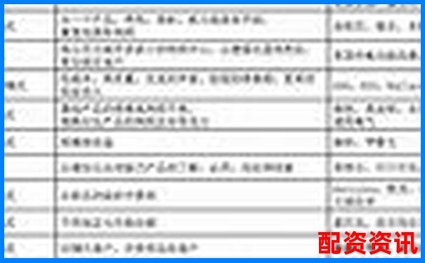 配資門戶網(wǎng)站盈利模式解析與實戰(zhàn)賺錢指南