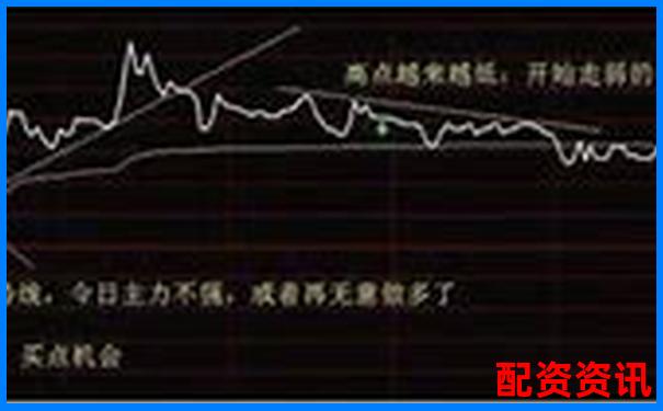 股票配資犯法嗎安全嗎杠桿交易風險與合規(guī)性深度解析-比特幣杠桿多少倍算高的