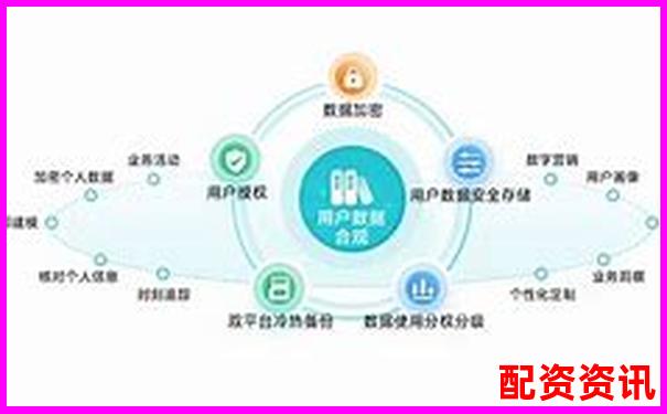 國內合法配資平臺存在嗎 合規(guī)渠道解析-期貨是自帶10倍杠桿嗎