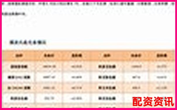 2025年外盤期貨配資平臺(tái)綜合評(píng)測(cè)與推薦指南-股票學(xué)習(xí)的最好平臺(tái)