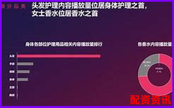 易配資2025年度綜合評(píng)測(cè)數(shù)據(jù)對(duì)比揭示平臺(tái)核心優(yōu)劣勢(shì)