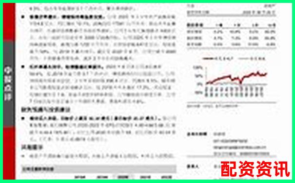 東方財(cái)富網(wǎng)鑫東財(cái)十倍配資服務(wù)深度解析與評(píng)估-杠桿貢獻(xiàn)率怎么理解