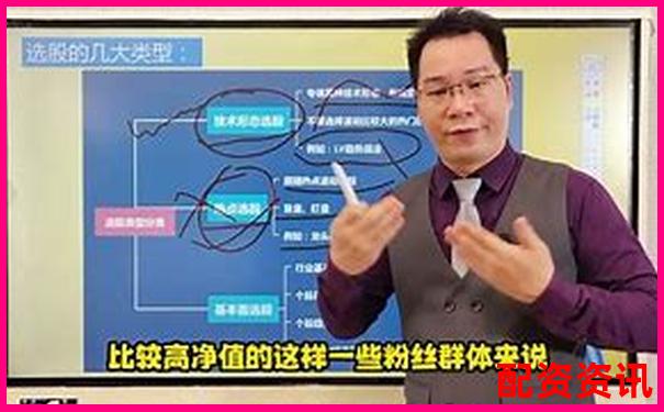 全國(guó)最好股票配資平臺(tái)有哪些 附篩選技巧與避坑指南-股票怎么做杠桿配資