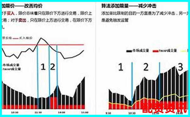 錢程策略深度評測從收益穩定性到用戶體驗全面解析-保險杠桿倍數怎么算