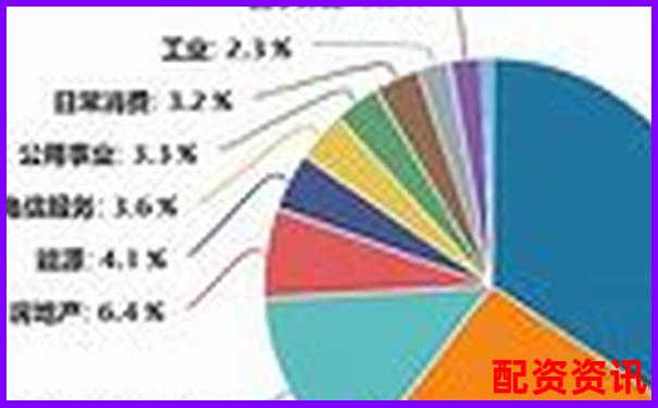 恒生指數配資含義解析與操作指南-股票配資排名在線查詢