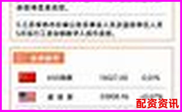 2025全國配資平臺(tái)哪家強(qiáng) 這份清單告訴你答案