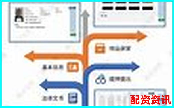 智慧配資平臺是否可靠全面解析其安全性與風險