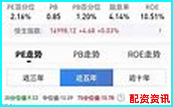 恒生指數配資含義解析與操作指南-10倍杠桿多少保證金