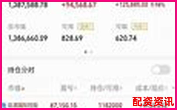 牛操盤網功能實測與安全性評估這份評測告訴你值不值得用-金融股票配資來融創配資是利好嗎