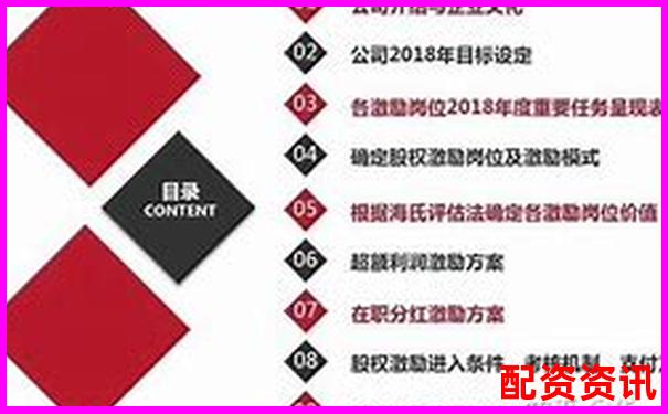 股票配資本金管理權歸屬問題探討-國內杠桿配資平臺有哪些 股票配資本金管理權歸屬問題探討-國內杠桿配資平臺有哪些