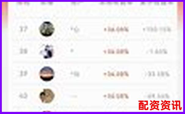 網(wǎng)絡(luò)炒股杠桿平臺哪家強 如何選擇靠譜的配資網(wǎng)站