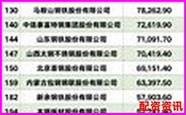 2025年杭州股票配資安全系數前十強榜單-紐約原油期貨杠桿倍數