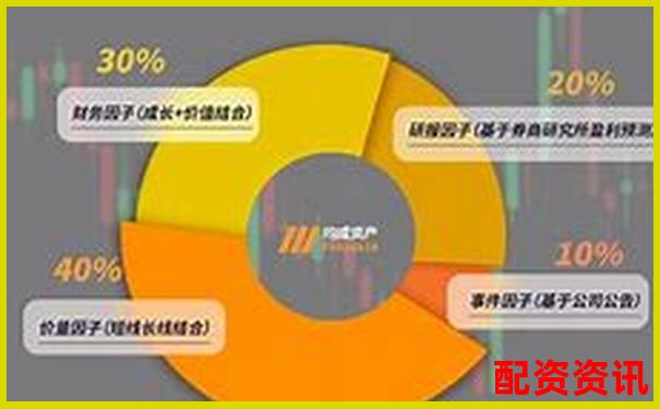 股票融資與配資有何不同，投資者該如何選擇