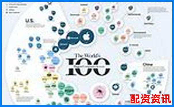 2025全球股票配資平臺最新權威排行榜揭曉-博易大師個股操盤指標怎么使用