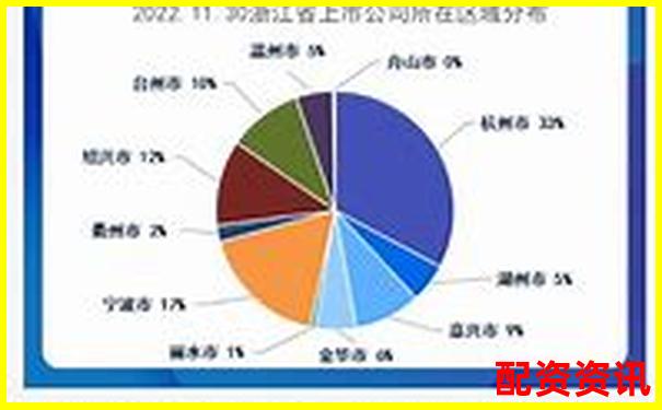 2025年杭州股票配資安全系數前十強榜單-一倍杠桿做多多少爆倉