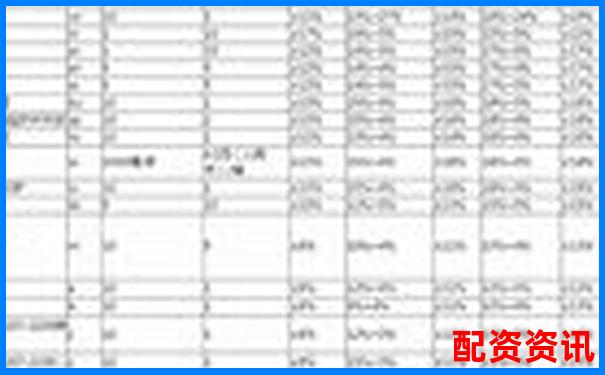 十倍杠桿炒股手續(xù)費詳解及成本計算方法