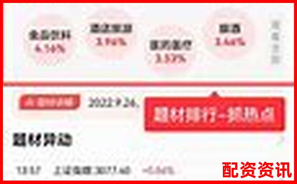牛漲配資全方位實(shí)測(cè)從開戶到提現(xiàn)全流程體驗(yàn)報(bào)告-居民杠桿率如何計(jì)算