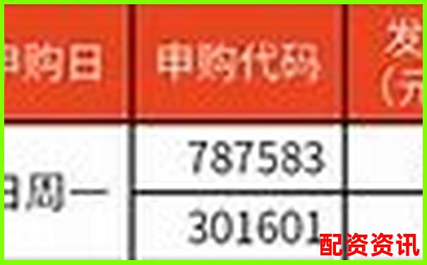 2025西安最新股票配資公司名錄及行情速覽-深圳股票配資惠管錢