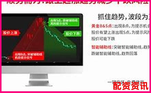 專業(yè)炒股配資咨詢平臺(tái)如何助您把握投資良機(jī)-股票配資在線怎么樣