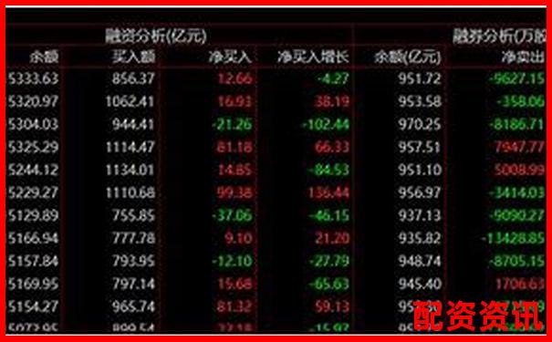 股票杠桿十倍收益的含義與風險解析 股票杠桿十倍收益的含義與風險解析