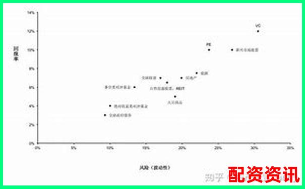 配資與杠桿股票的關(guān)系解析及投資風(fēng)險(xiǎn)探討-安全股票配資光控資本怎么申請