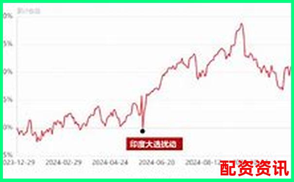 2025全球股票配資平臺最新權威排行榜揭曉-同花順期貨杠桿多少倍