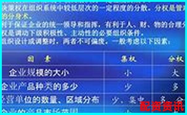 股票配資本金管理權歸屬問題探討-成都配資公司有哪些 股票配資本金管理權歸屬問題探討-成都配資公司有哪些
