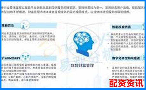 君弘策略全維度測評數據告訴你這款智能投顧是否值得選擇-正規股票配資排名前十名