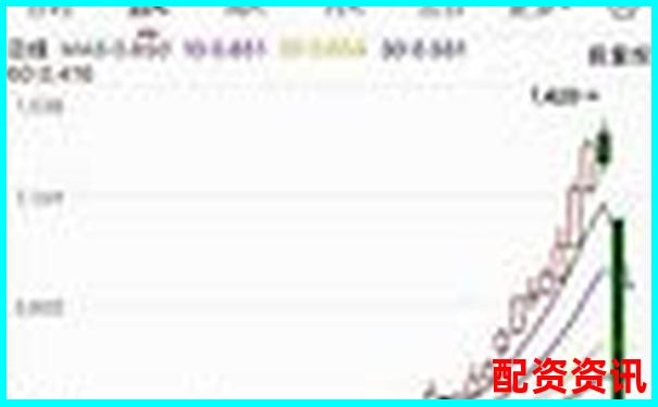 股票配資平臺(tái)是否合法如何辨別資金安全風(fēng)險(xiǎn)-券商杠桿倍數(shù)是多少