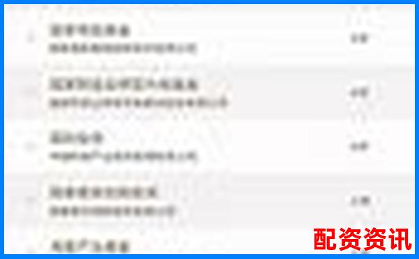 2025全國正規配資平臺最新排行榜單揭曉-股指期貨多少倍杠桿交易