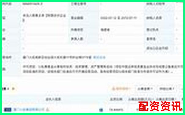 光控資本股票配資平臺注冊流程詳細指南-深圳股票配資一覽表查詢