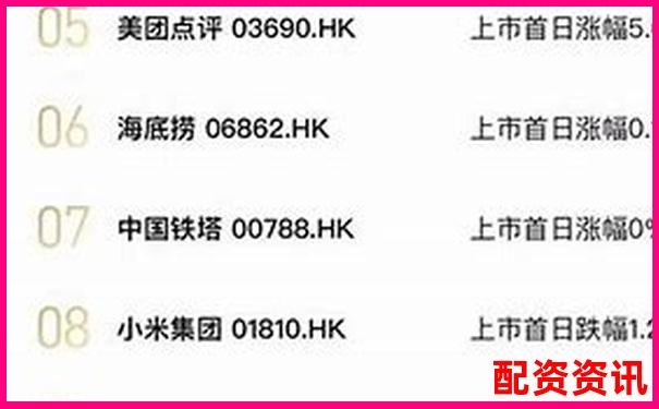 2018股票配資平臺排行揭秘杠桿交易風(fēng)云榜