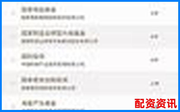 2025最新股票配資平臺十大排名權威榜單揭曉
