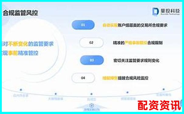 全球通股票配資平臺(tái)安全性及使用體驗(yàn)深度解析